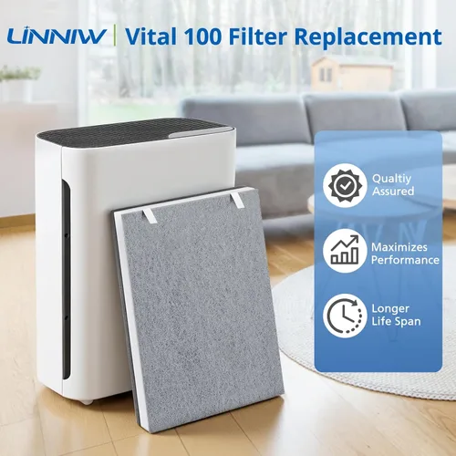 Miniatura 2 de Paquete de 2 filtros de repuesto Vital 100 para purificador de aire LEVOIT, filtro de repuesto HEPA 3 en 1 y juego de filtros de carbón activado