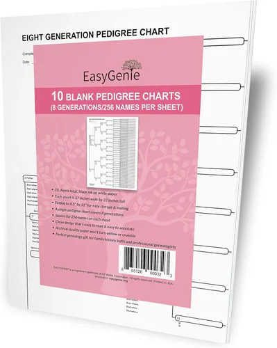 Miniatura 5 de 10 Gráficos de pedigrí en blanco para genealogistas (8 generaciones/256 nombres por formulario) por EasyGenie