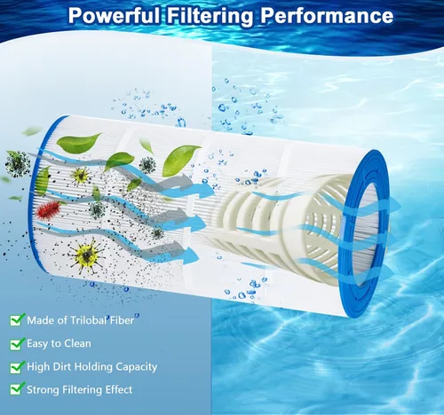 Miniatura 6 de Filtro de piscina compatible con CC100, CCRP100, PAP100, PAP100-4, Unicel C-9410, R173215, Filbur FC-0686, 59054200, 160316, Predator 100-1 paquete