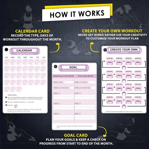 Miniatura 5 de Tarjetas de Entrenamiento de Pilates Flexies - 58 Tarjetas de Ejercicio con Posturas de Entrenamiento en Esterilla de Pilates, Instrucciones