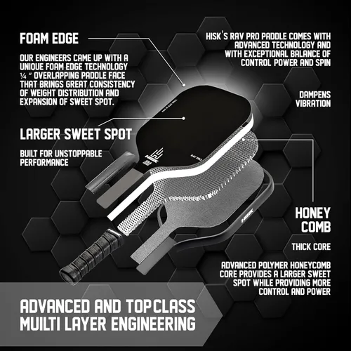 Miniatura 3 de RAV PRO Paleta de Pickleball - Ultimate HIGH END de 16mm Fibra de Carbono Cruda Toray T700 Japonesa con Excelente Textura de Rugosidad GRIT, Curva