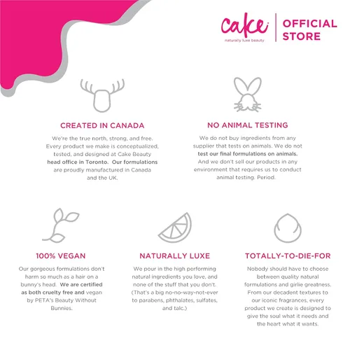 Miniatura 8 de Cake Beauty Walk Triplemint - Crema para pies, 3.4 onzas líquidas (paquete de 3)