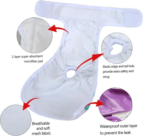 Miniatura 3 de Teamoy – Pañales lavables para perros hembras, reutilizables, súper absorbentes y cómodos Flamingo+ Cloud+ Verde+ Rosa (4 piezas)