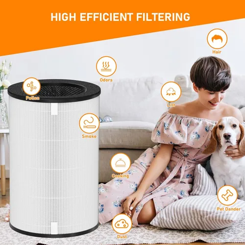 Miniatura 2 de AP-T30 Filtro de repuesto True HEPA compatible con HoMedics AP-T30 AP-T30WT AP-PET35 AP-PET35-WT purificador de filtro de aire, parte # AP-T30FL
