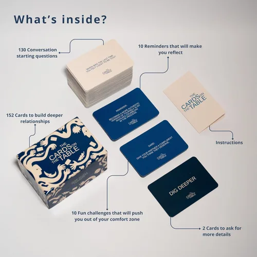Miniatura 2 de Edición en Inglés - 152 Tarjetas de Conversación de Temas de Mesa para Conexiones Significativas Perfecto para Amigos, Familiares y Parejas