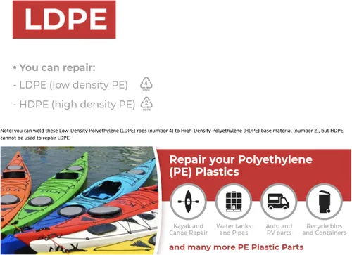 Miniatura 2 de JounJip Varillas de soldadura de plástico LDPE (7 colores) – Varillas planas de polietileno de baja densidad para reparación de kayak, canoa, tanque