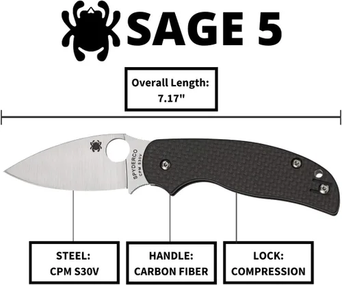 Miniatura 5 de Cuchillo de hoja plegable Spyderco Sage C123CFPCL con 5 cierres de compresión.