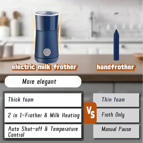 Miniatura 6 de Espumador Simple de Leche Seydere, vaporizador y espumador de leche 2 en 1, vaporizador eléctrico de leche, calentador de leche y máquina de espuma