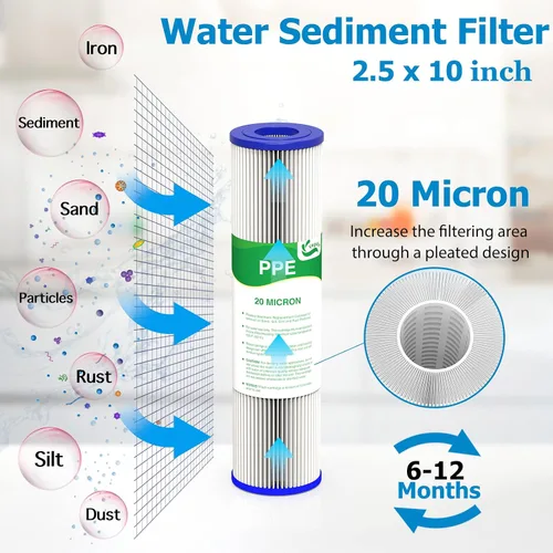 Miniatura 2 de Filtro de agua de 20 micrones de 10 x 2.5 pulgadas, prefiltros de sedimentos para toda la casa de 10 pulgadas para agua de pozo y grifo, cartucho