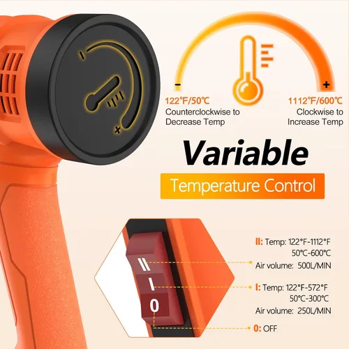 Miniatura 2 de Pistola de calor de 1850W, 1.5s calentamiento rápido, pistola de aire caliente de servicio pesado, buen control de temperatura, 122℉-1112℉(50-600℃)