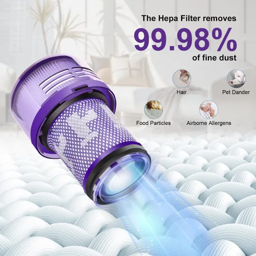 Miniatura 5 de Paquete de 2 filtros de repuesto para Dyson V12 Detect Slim Animal Slim+ Cordless V12 Slim Absolute SV34, SV35, piezas de repuesto para aspiradoras