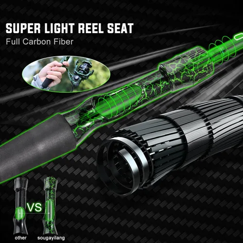 Miniatura 5 de Sougayilang Casting Fishing Rod Combos, IM6 Graphite 2Pc Blanks, Anti-Reverse Baitcasting Reel, Stainless Steel Guides