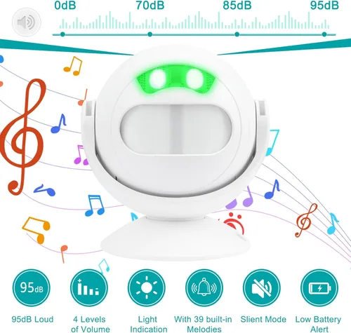 Miniatura 7 de Greencycle Timbre con sensor para negocios con voz personalizada, sensor de movimiento infrarrojo con sensor de ruido, protección bidireccional