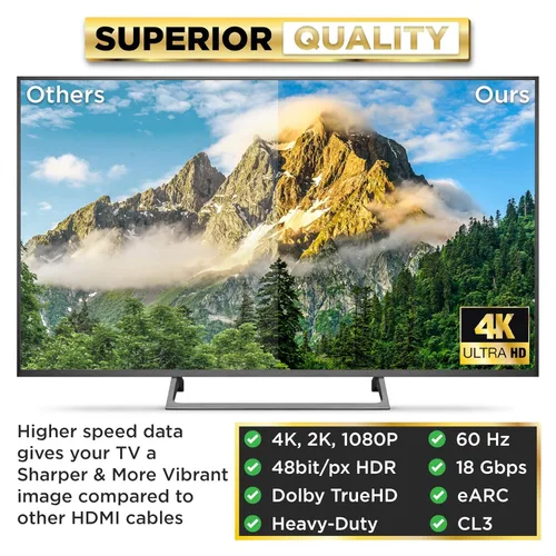 Miniatura 2 de Cable HDMI de 6 pies chapado en oro de ultra alta velocidad 4K @ 60Hz, Ultra HD, 1080P y ARC compatible con laptop, PC de juegos, monitor, PS5, PS4