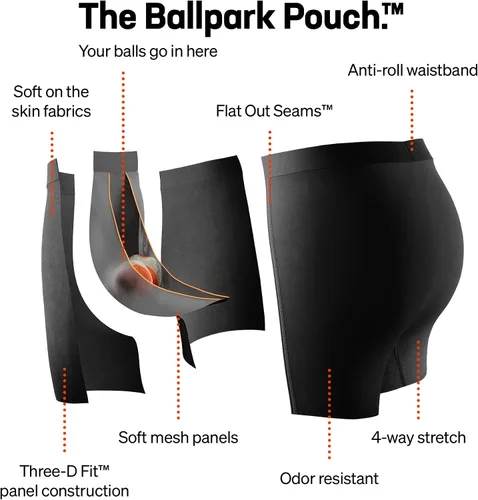 Miniatura 4 de Saxx Men's Underwear - Ultra Boxer Briefs with Built-In BallPark Pouch Support