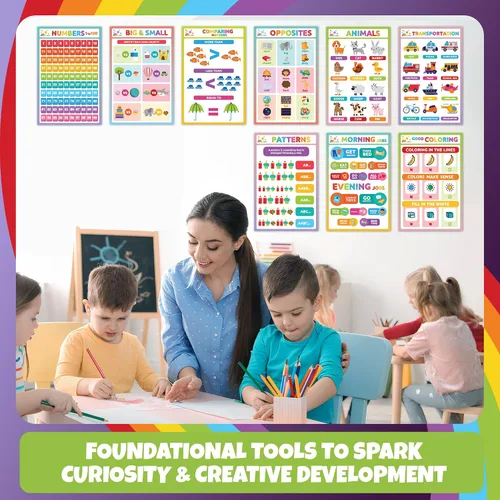 Miniatura 7 de Sproutbrite 9 Pack 11" x 17" Students Learning Bundle Educational Posters & Charts for Classroom - Builds Essential Learning Skills Through