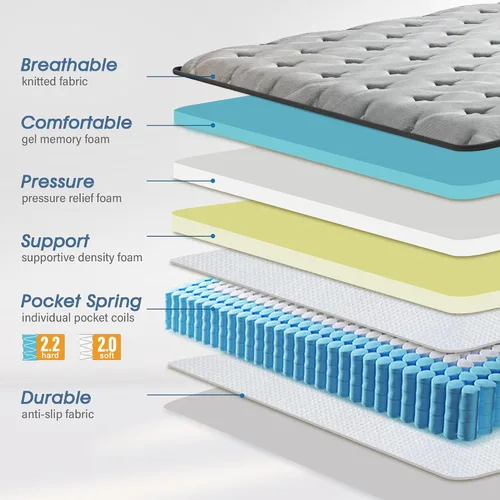 Miniatura 2 de Colchón extra firme Queen de 12 pulgadas para dolor de espalda con espuma viscoelástica de gel, soporte lumbar extra y soporte de hombro
