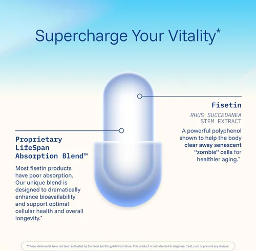 Miniatura 5 de ProHealth Suplementos de fisetina: 15 veces mejor absorción de la mezcla de polifenoles + aceite MCT. Puro probado por terceros. Fabricado