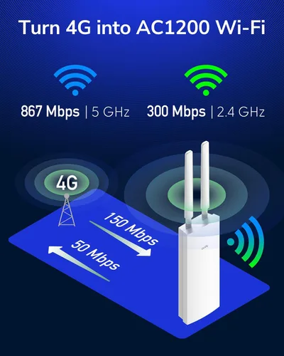 Miniatura 2 de Cudy Enrutador de módem 4G LTE Cat 4 para exteriores desbloqueado con ranura para tarjeta SIM, WiFi AC1200, EC25, IP65, antenas desmontables