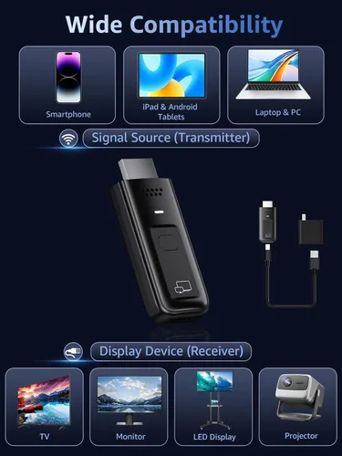 Miniatura 6 de Adaptador Dongle de Pantalla HDMI Inalámbrico, Decodificación 4K 1080P@60Hz HDMI Inalámbrico Plug & Play Extensor para Smartphone Laptop a