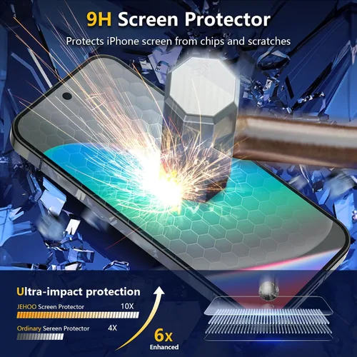Miniatura 4 de Paquete de 2 + 2 protectores de pantalla de privacidad para Google Pixel 10 con 2 protectores de lente de cámara, vidrio templado de dureza 9H