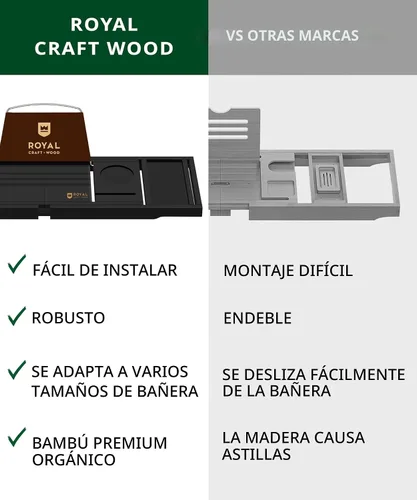Miniatura 8 de ROYAL CRAFT WOOD Bandeja de bañera plegable de alta calidad, bandeja de baño de madera para bañera, estante de bambú, bandejas de mesa de baño