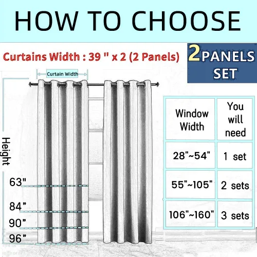 Miniatura 3 de 1 panel de cortinas opacas blancas y azules para niños
