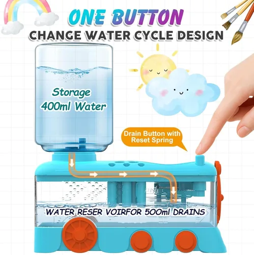 Miniatura 3 de Kit de limpieza de pinceles para niños con 5 pinceles, bata de arte, tapete lavable, guía, tarro limpiador de pinceles en espiral para acuarela