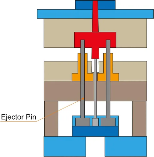 Miniatura 4 de uxcell Pasadores eyectores rectos, 0.256 in (1/4") Dia. Punzón de punta redonda de acero 65Mn 100mm (4") de largo para mantenimiento mecánico 2