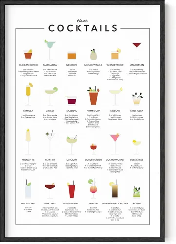 Miniatura 31 de RipGrip Impresión artística de pared de mixología de cóctel para bar, con temática de barra de alcohol, cocina, hogar, oficina, apartamento