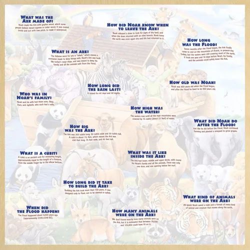 Miniatura 4 de Masterpieces Rompecabezas de 48 piezas de hechos divertidos para niños, rompecabezas de madera del arca de Noé, 12 x 12 pulgadas