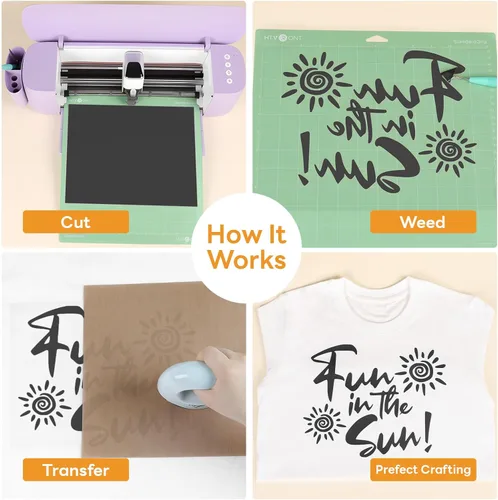 Miniatura 5 de HTVRONT Rollo de vinilo de transferencia de calor HTV – 12 pulgadas x 25 pies, vinilo negro para planchar para camisetas, fácil de desmalezar