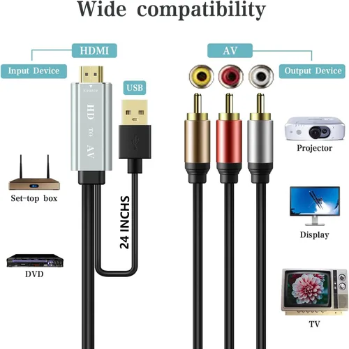 Miniatura 2 de Convertidor HDMI a RCA para TV antigua, adaptador HDMI a AV, convertidor de audio y video de aleación de aluminio 1080P para Fire Stick, Roku