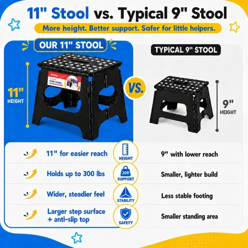 Miniatura 2 de ACSTEP Taburete plegable para adultos de 11 pulgadas de altura, taburete de plástico ligero plegable con capacidad de hasta 300 lbs, taburete Negro