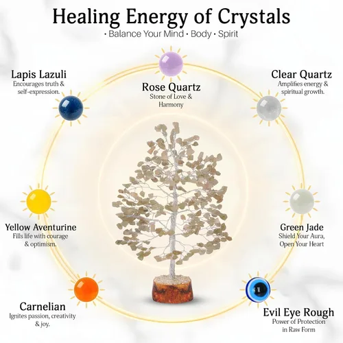 Miniatura 3 de FASHIONZAADI Árbol Bonsái de Piedras Preciosas, Reiki, Equilibrio de Chakras, Limpieza de Aura, Hecho a Mano, Regalo Espiritual, Piedras de Alambre