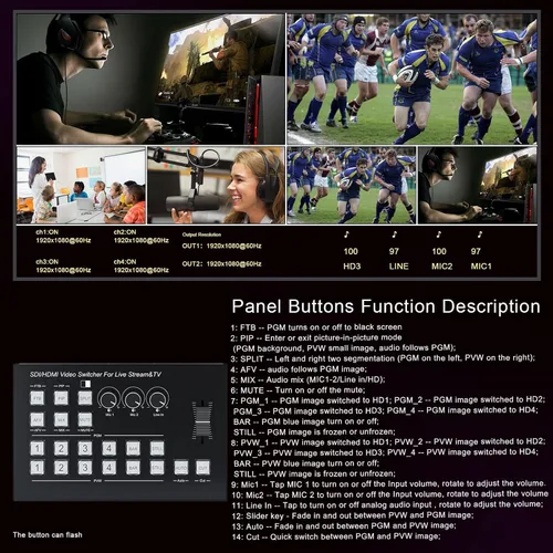 Miniatura 5 de Mezclador de vídeo de transmisión en vivo, 4 HDMI 4 canales de entrada de vídeo conmutador 2 salidas HDMI Switcher, soporte 1080P@60Hz, HDCP 1.4