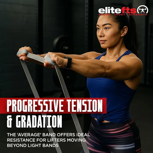 Miniatura 4 de EliteFTS Pro Resistance Band - Boost Core Stability and Flexibility with This Portable, Joint-Friendly Tool