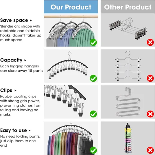 Miniatura 6 de Paquete de 3 organizadores de leggings para colgar en el armario, perchas para pantalones con clips con capacidad para 45 leggings, pantalones Negro