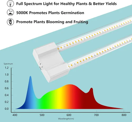 Miniatura 3 de Luces LED de crecimiento de 16 W de espectro completo integrado lámpara de cultivo con alto PPFD para invernadero hidropónico de plantas