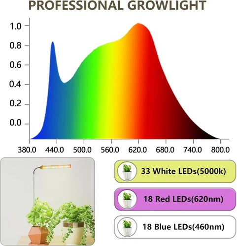 Miniatura 3 de Luz LED de Crecimiento, Lámpara de Cuello de Ganso de Espectro Completo 6000K para Plantas Pequeñas de Interior, Temporizador Automático