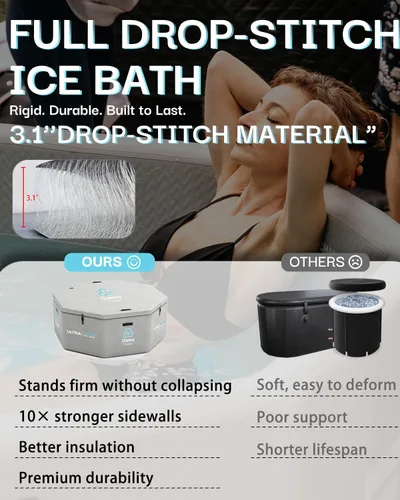 Miniatura 4 de Bañera de hielo octogonal inflable para atletas, bañera de inmersión fría extragrande para recuperación, enfriador de agua compatible con tapa