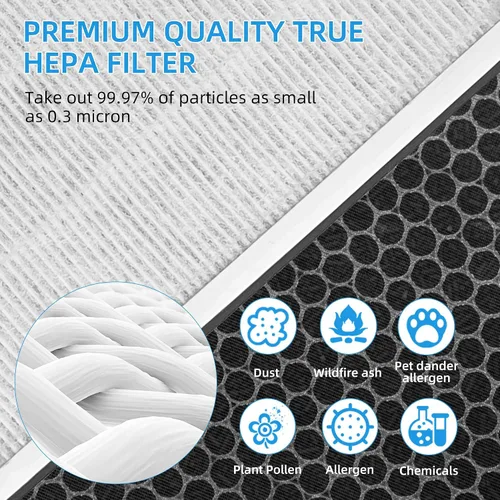 Miniatura 6 de Filtro de repuesto Vital 100 para purificador de aire LEVOIT Vital 100, filtro HEPA verdadero 3 en 1 y filtro de carbono acitvado de alta