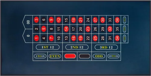 BALIKEN Fieltro de casino de mesa 36 "x72" para dados Casino Tabla Fieltro Mat