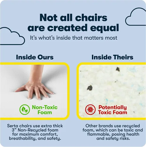 Miniatura 5 de Serta® Hannah Silla ejecutiva para oficina en casa, ergonómica de respaldo medio con soporte lumbar, cojín de asiento firme, almohadas corporales
