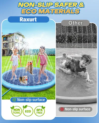 Miniatura 2 de Raxurt Almohadilla para salpicaduras, antideslizante y gruesa para niños de 4 a 8 años, tapete de rociadores para perros, piscina de verano, Azul