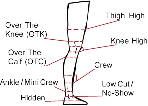 Miniatura 3 de Gold Toe - Calcetines deportivos para hombre (algodón ultra tec)