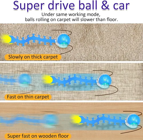 Miniatura 2 de Giociv Pelota interactiva de juguetes para gatos de interior rodando rápidamente en alfombra, chirridos y activan el movimiento (ciempiés azul)