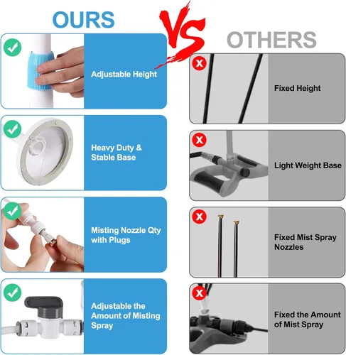 Miniatura 4 de Misters para patio exterior, sistema de enfriamiento de nebulización de pie, kit de manguera de niebla de agua portátil para exteriores, altura