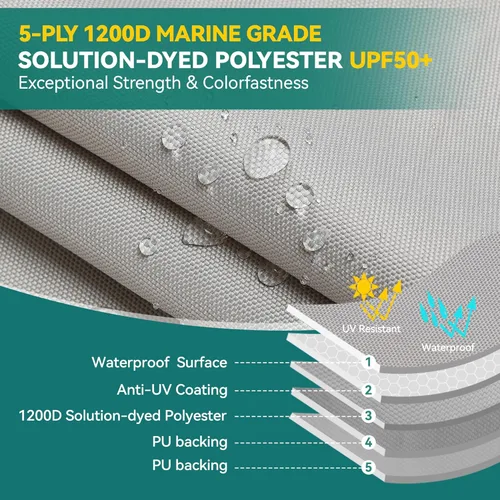 Miniatura 2 de Cubierta de barco Jon de 5 capas 1200D de 14 pies a 16 pies con cubierta de motor, 100% impermeable para remolques Jon Boat cubre 14-16 pies con 9+4
