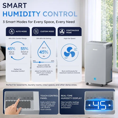 Miniatura 6 de Deshumidificador con certificado Energy Star para 5000 sq. ft., máx. 12.5 gal, estándar: 8.75 gal, con manguera de drenaje, con control inteligente
